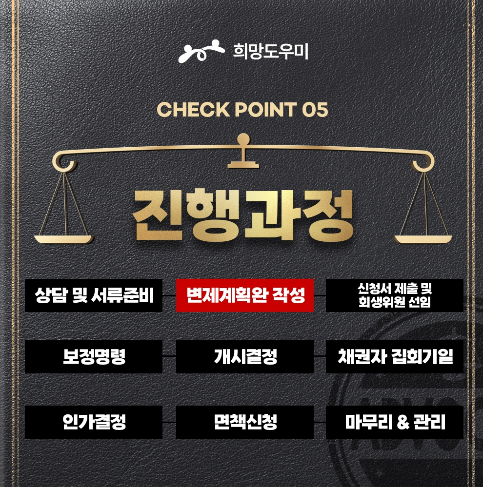 광주개인회생12